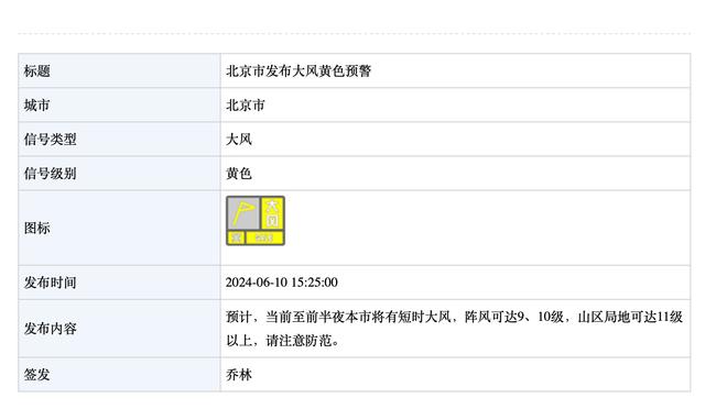 德转更新赫罗纳球员身价：10人身价上涨，其中4人涨幅超一千万欧